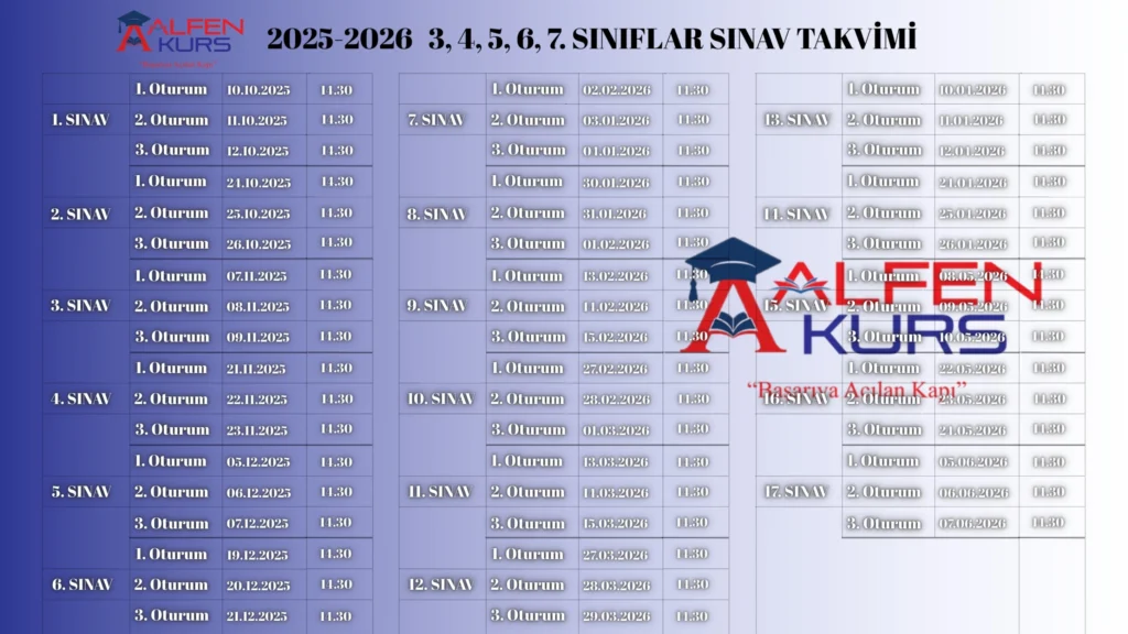 2025 2026 3. 4. 5. 6. ve 7. Sinav Takvimi 1