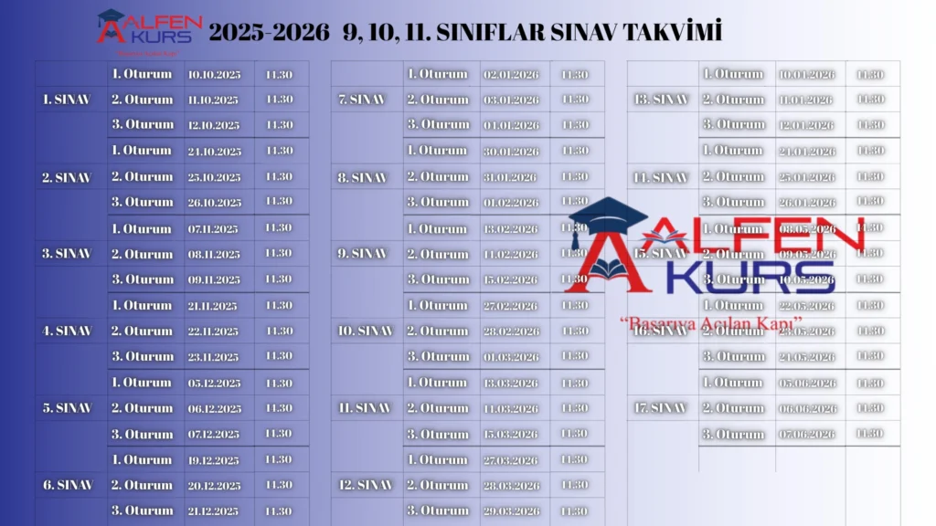 2025 2026 3. 4. 5. 6. ve 7. Sinav Takvimi 2