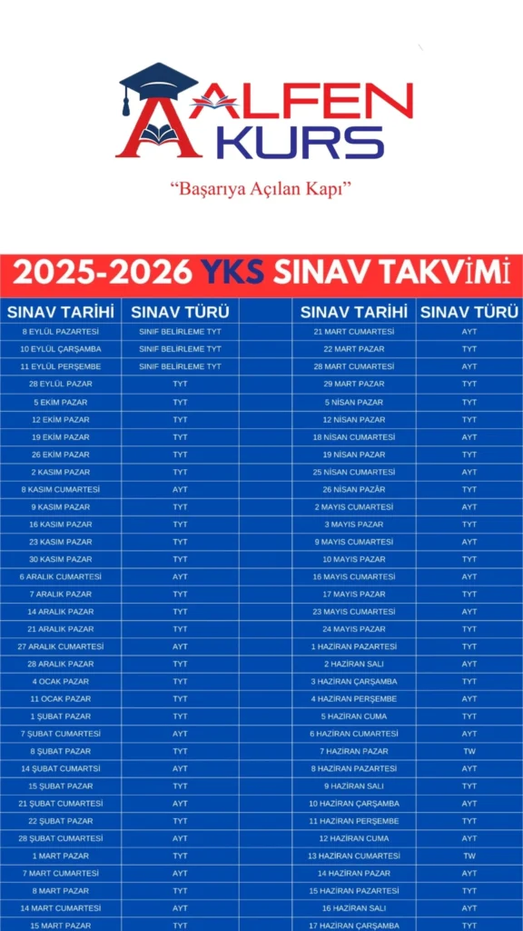 2025 2026 YKS Sinav Takvimi